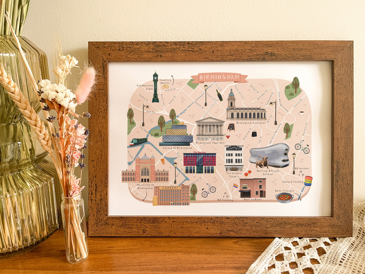 Birmingham Map Print