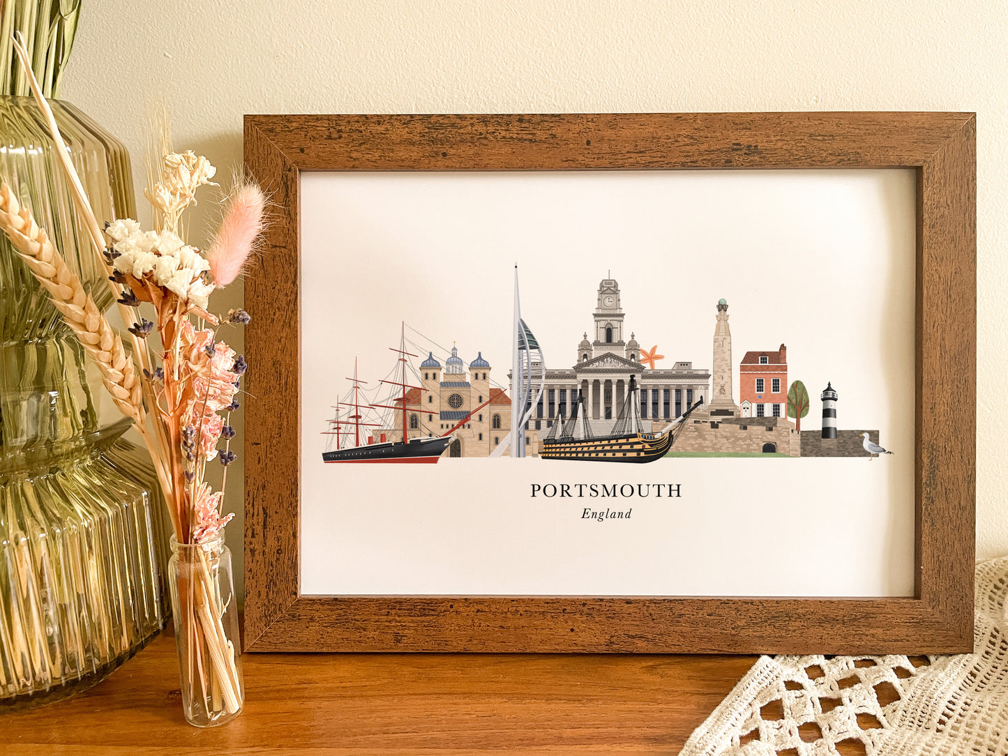 Portsmouth Skyline Print