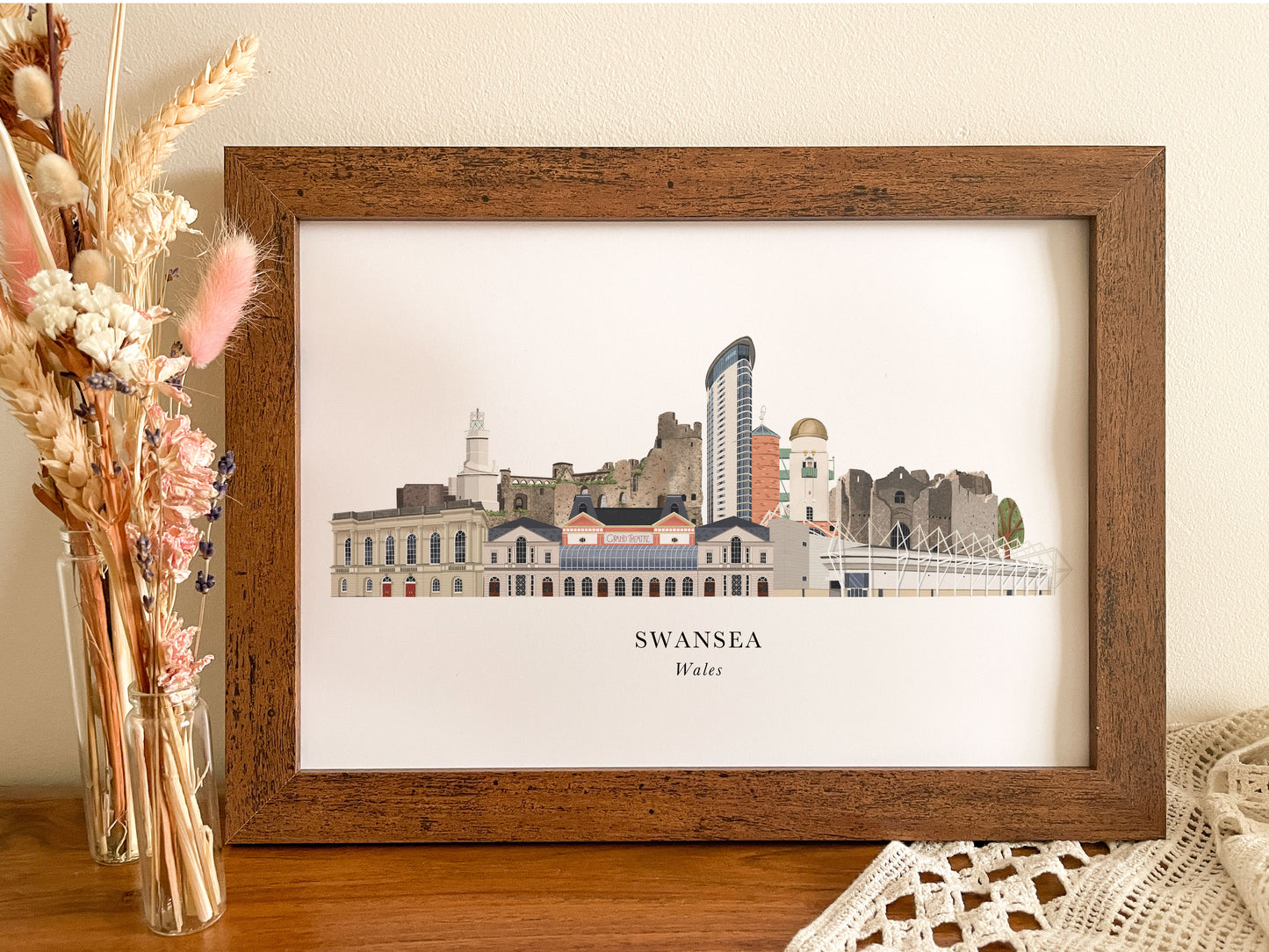 Swansea Skyline Print