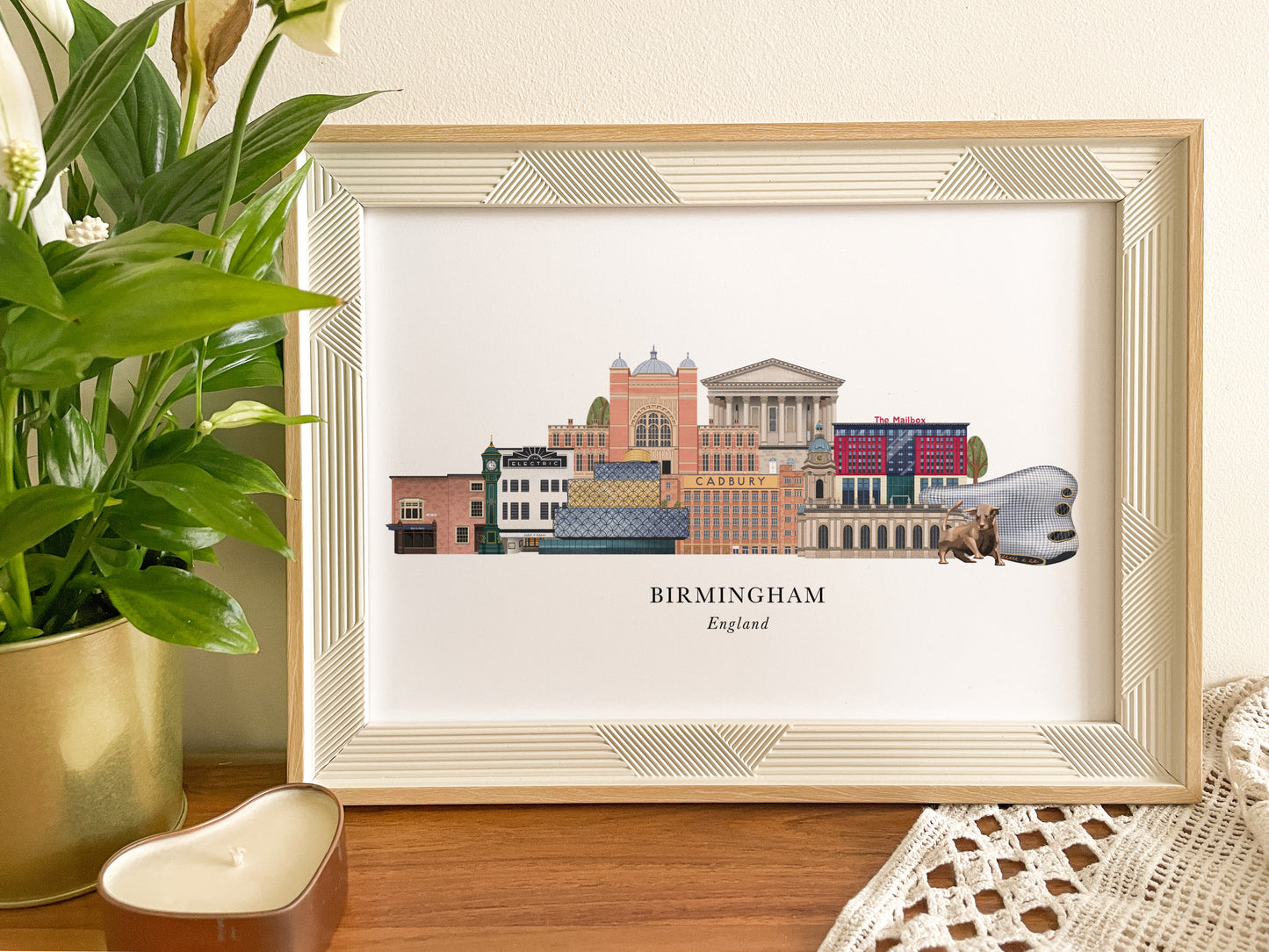 Birmingham Skyline Print