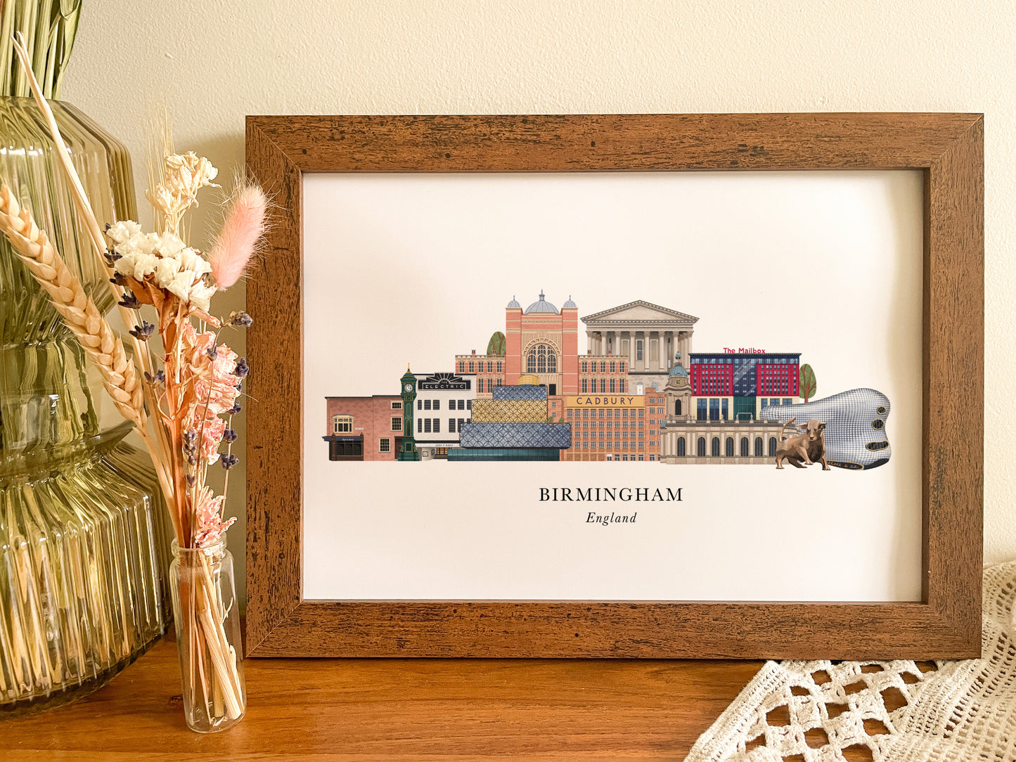 Birmingham Skyline Print