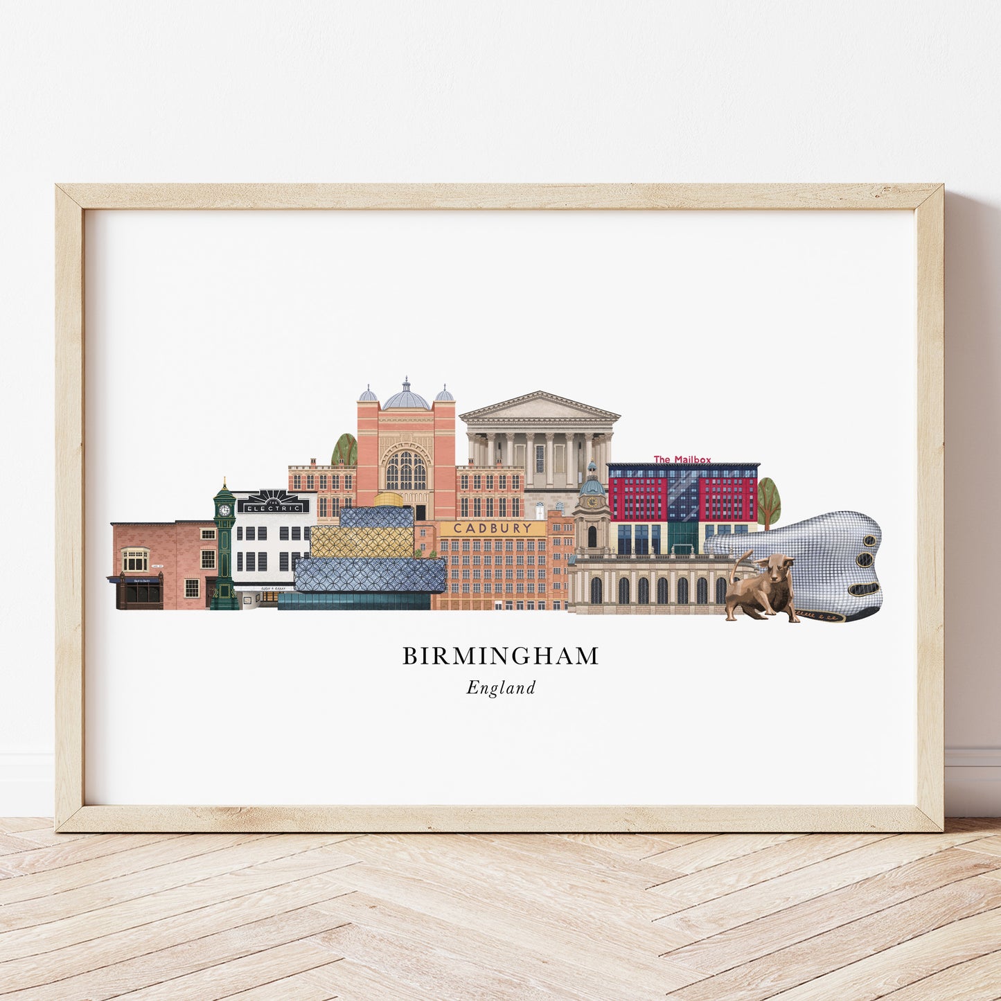 Birmingham Skyline Print