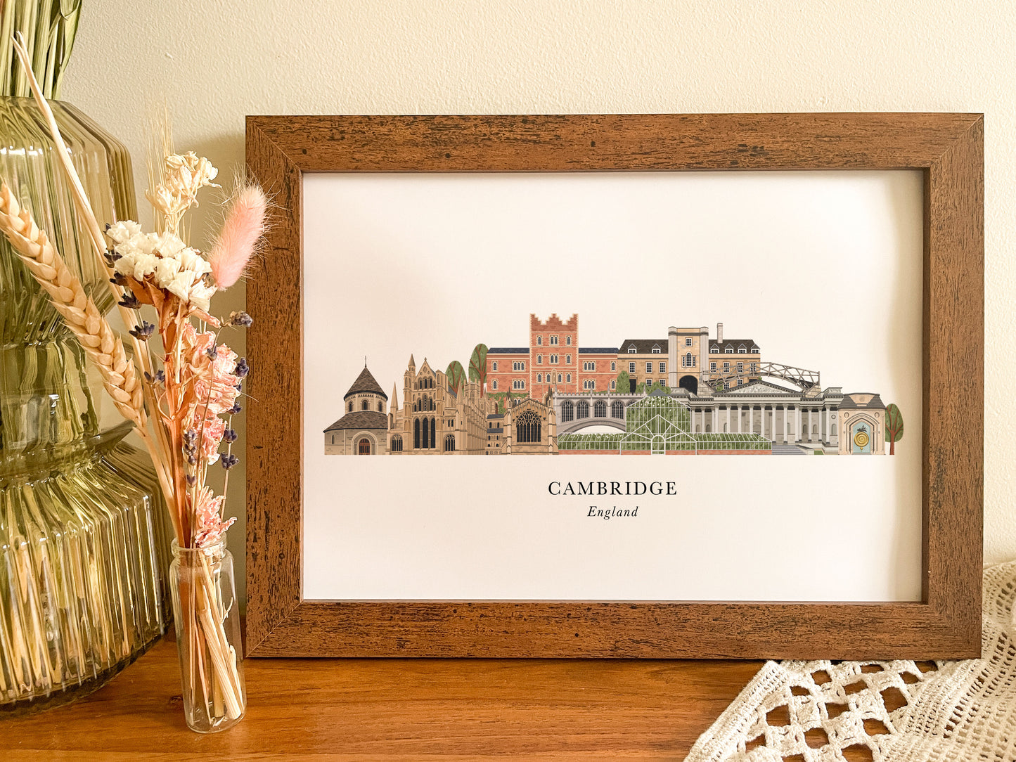 Cambridge Skyline Print